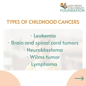 WORLD CANCER DAY (1)