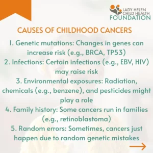 WORLD CANCER DAY (3)