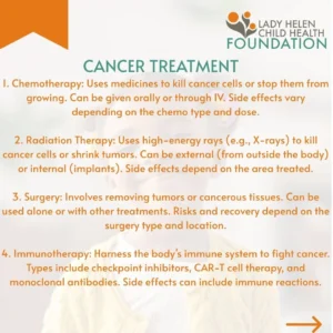 WORLD CANCER DAY (4)